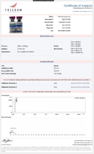 GHK-cu – 10 Vials
