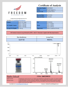GLP-2 TZ 10mg