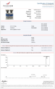 GLP-3 RT 20mg
