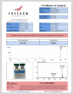 GLP-3 (RT) – 10 Vials USA