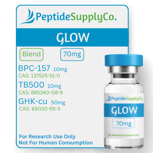 GLOW 70mg GLOW 70mg