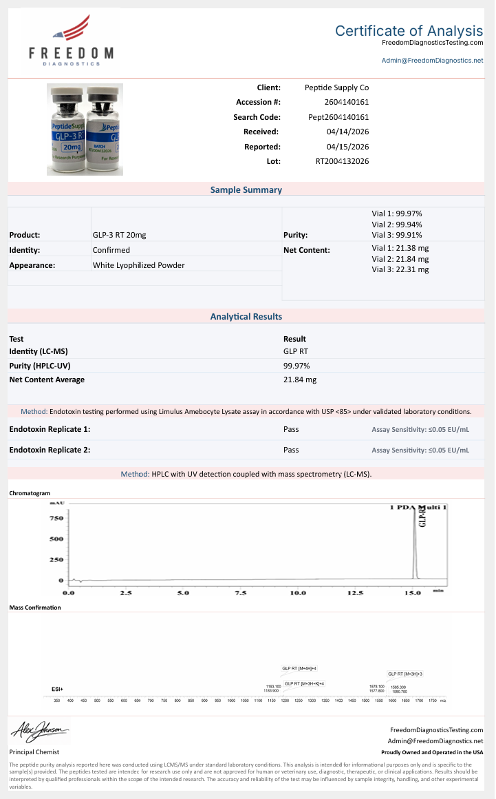 GLP-3 RT 20mg GLP-3 RT 20mg