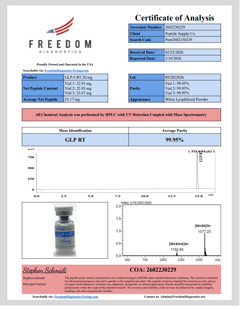 glp 3 rt 20mg – usa glp 3 rt 20mg – usa