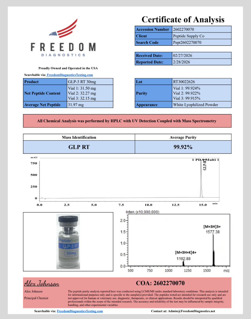 glp 3 rt 30mg – usa glp 3 rt 30mg – usa