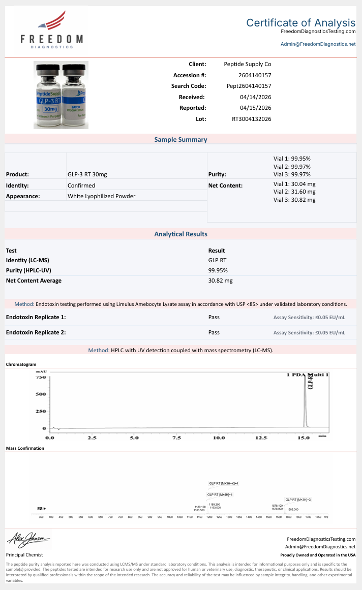 glp 3 rt 30mg – usa GLP-3 RT 20mg